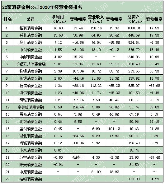 表格 水印
